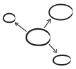 Project Development